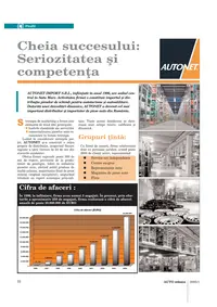 p.22
