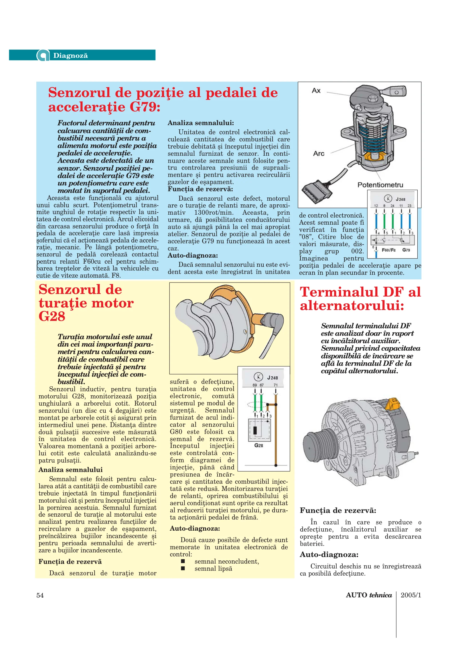 Pagina 54