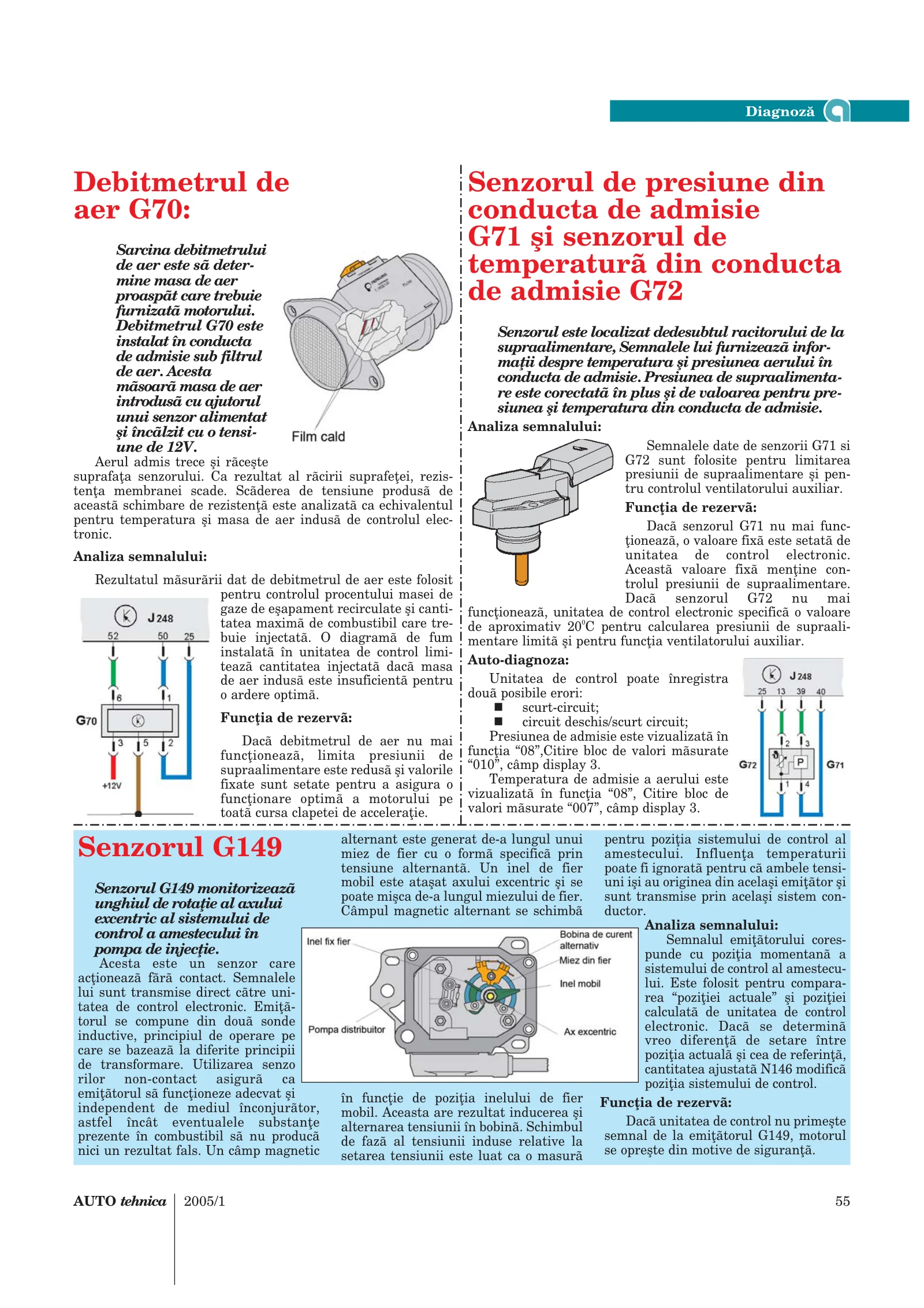 Pagina 55