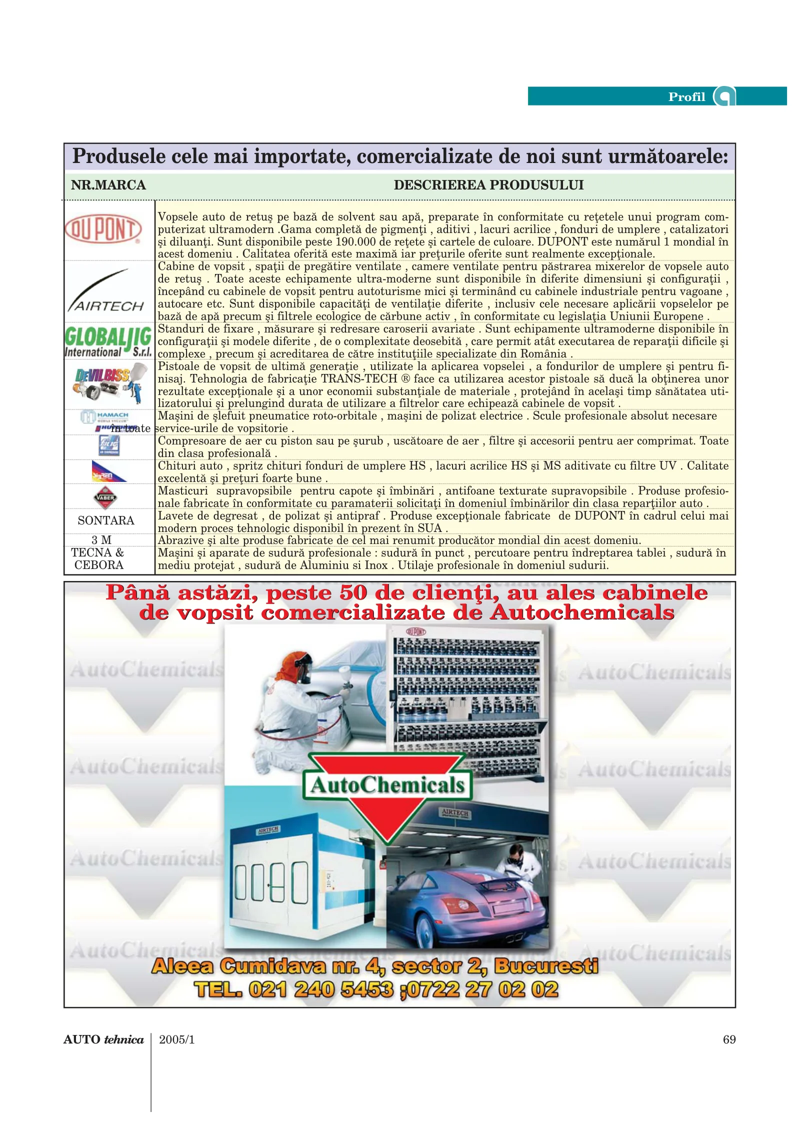 Pagina 69