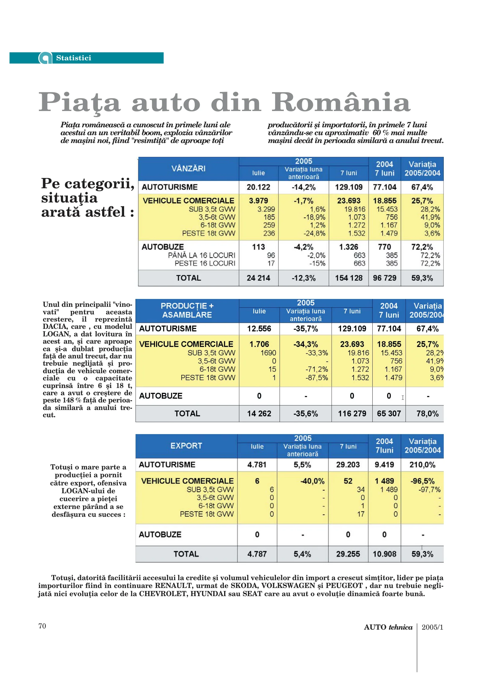 Pagina 70