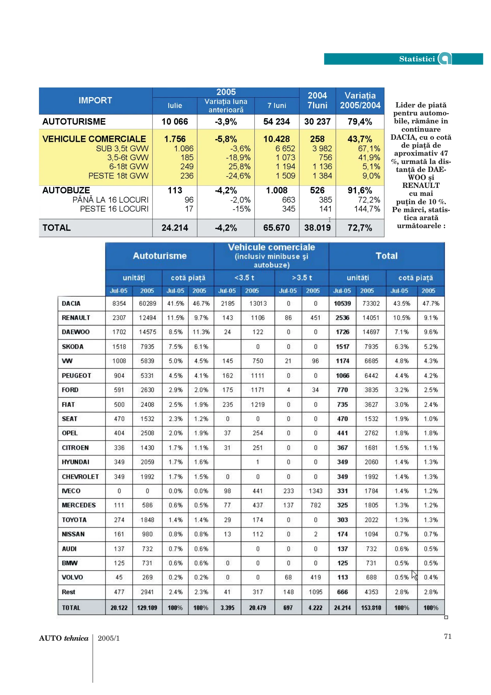 Pagina 71