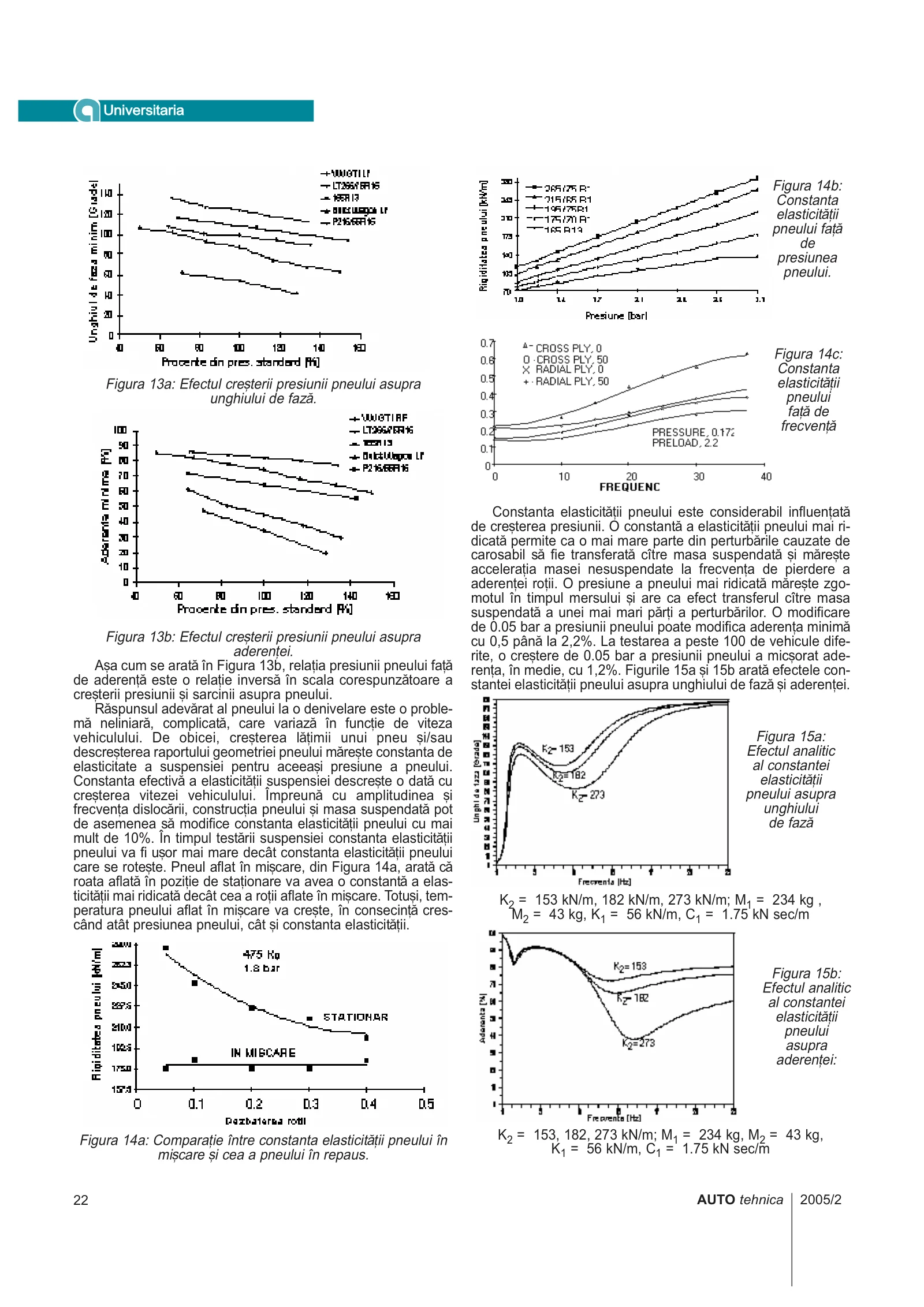 Pagina 22