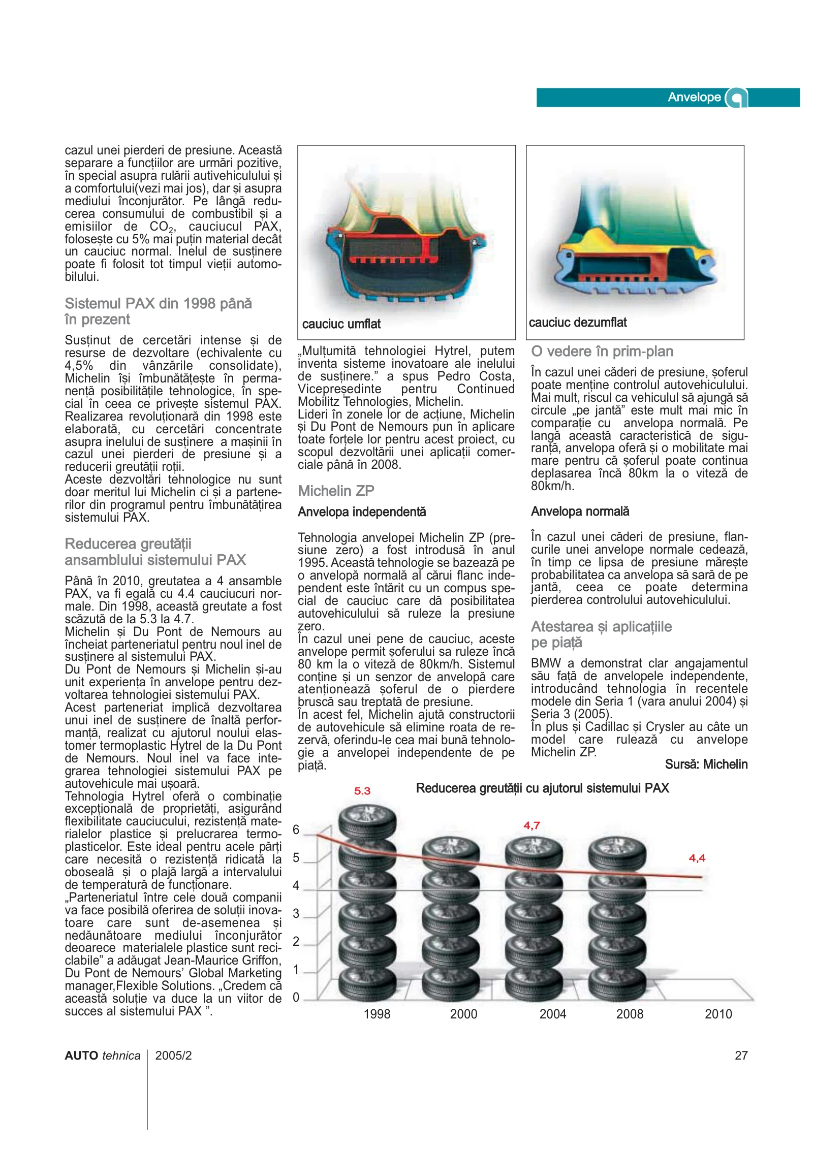 Pagina 27