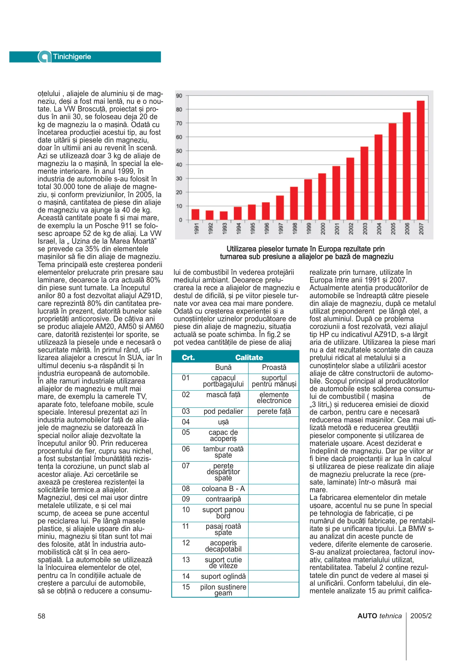 Pagina 58