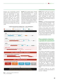 p.29