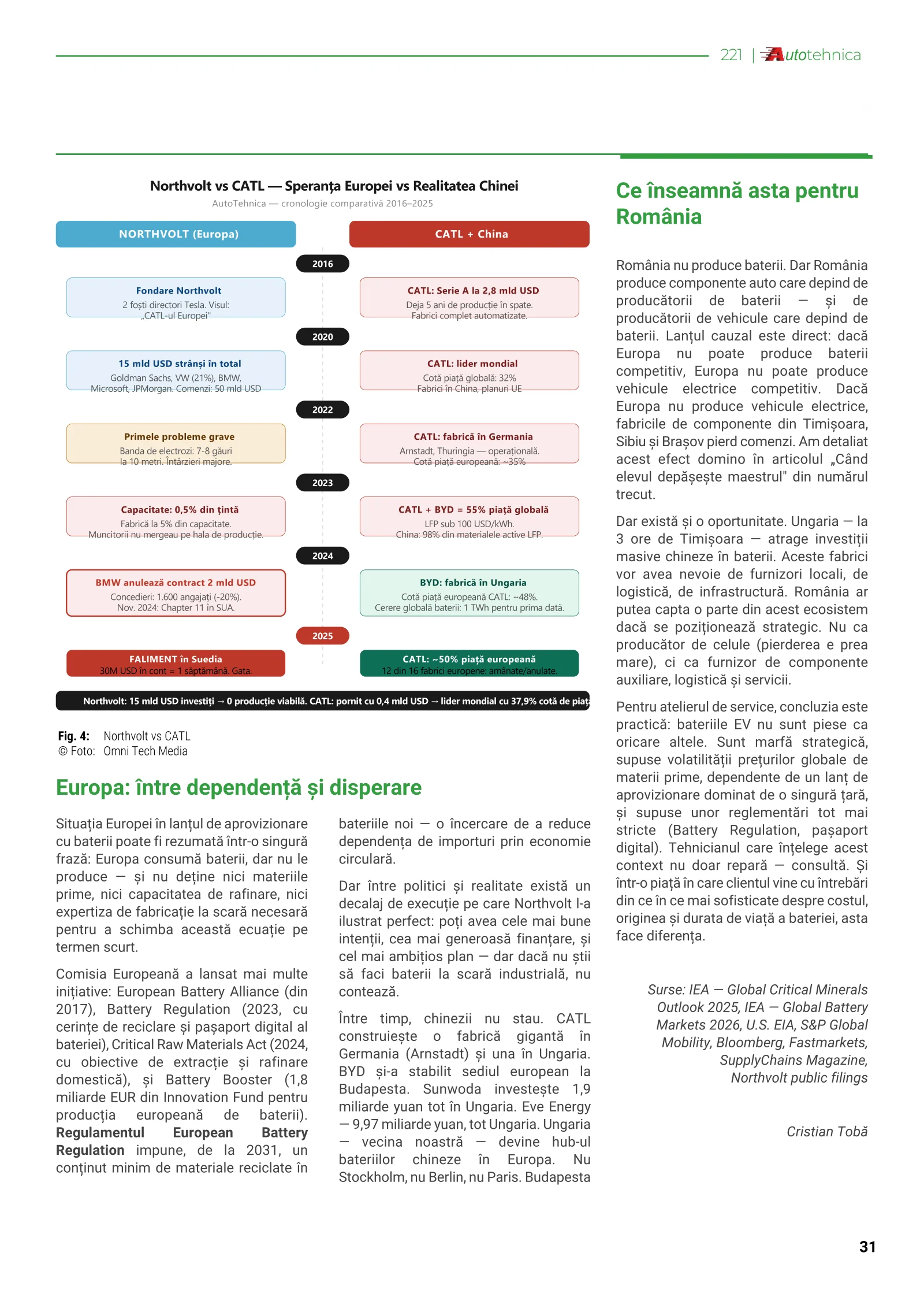 Pagina 31