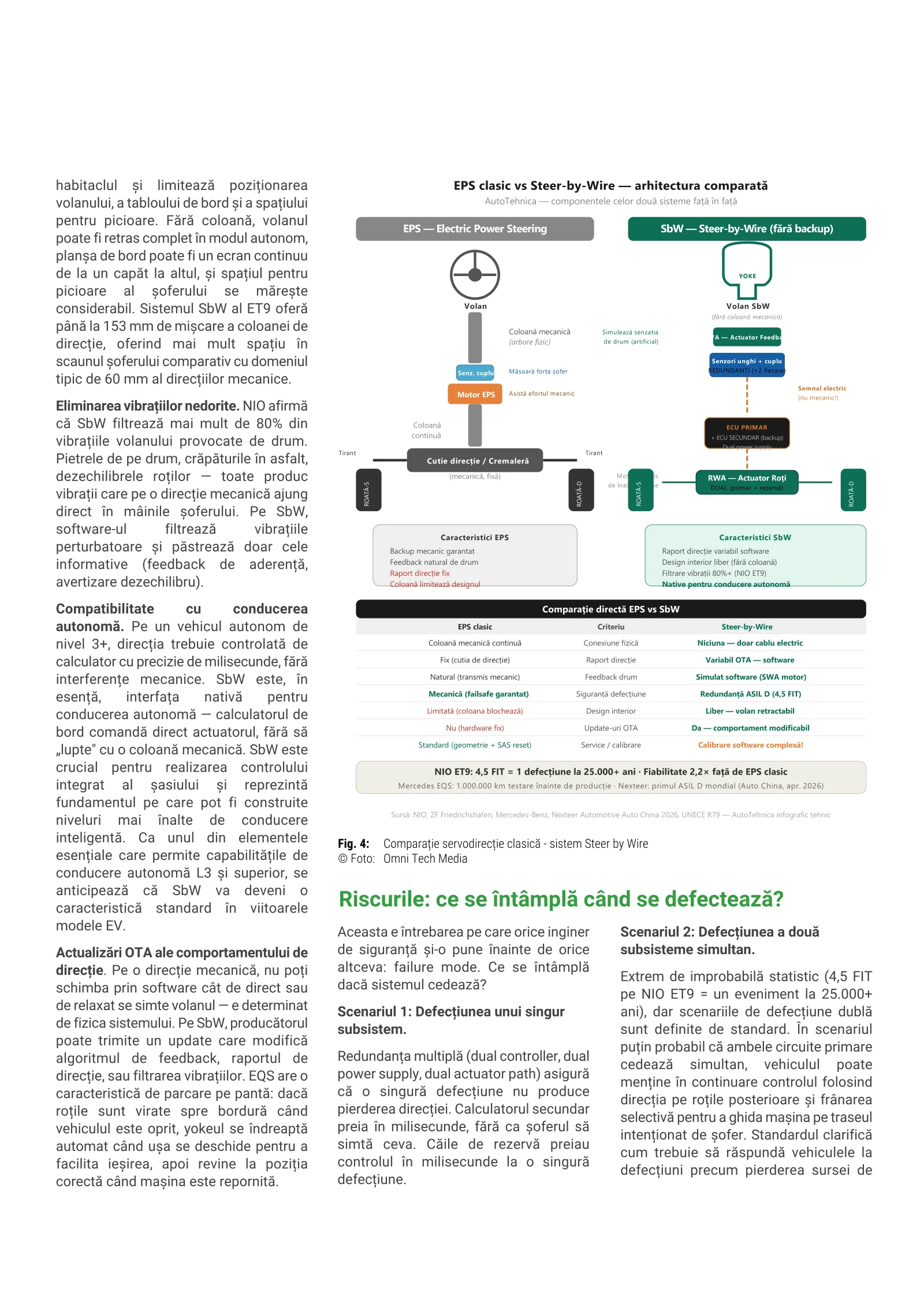 Pagina 35