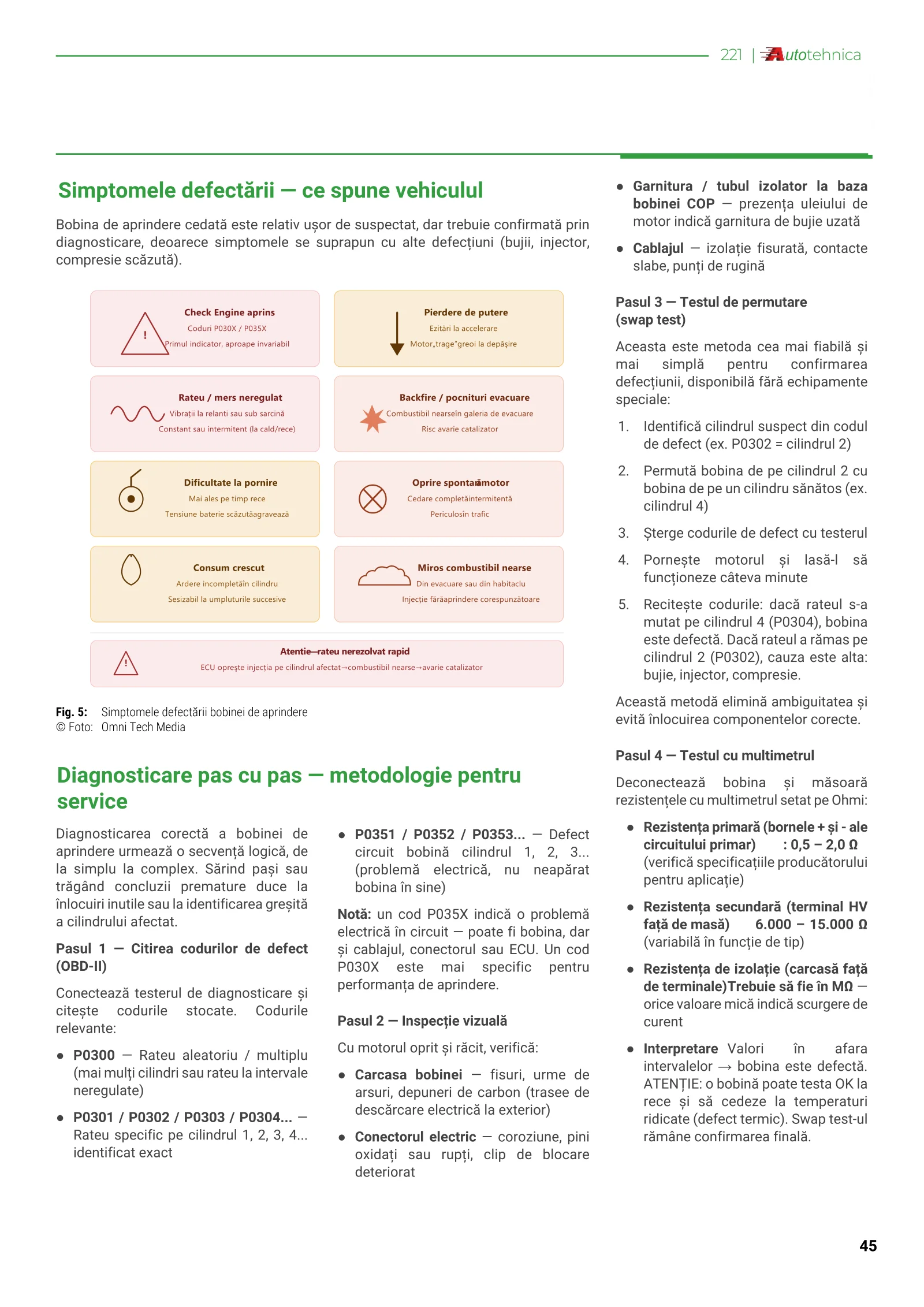 Pagina 45