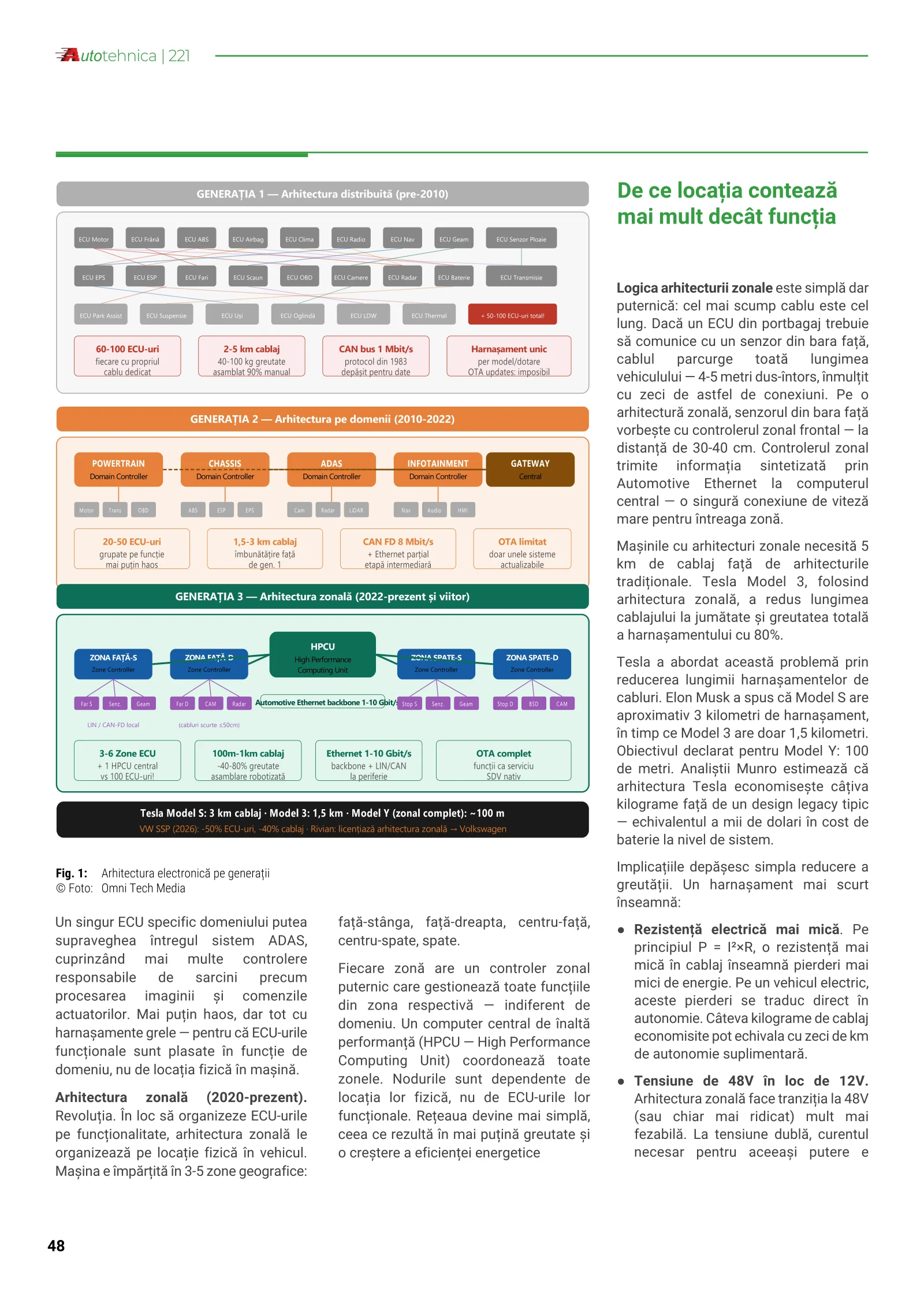Pagina 48
